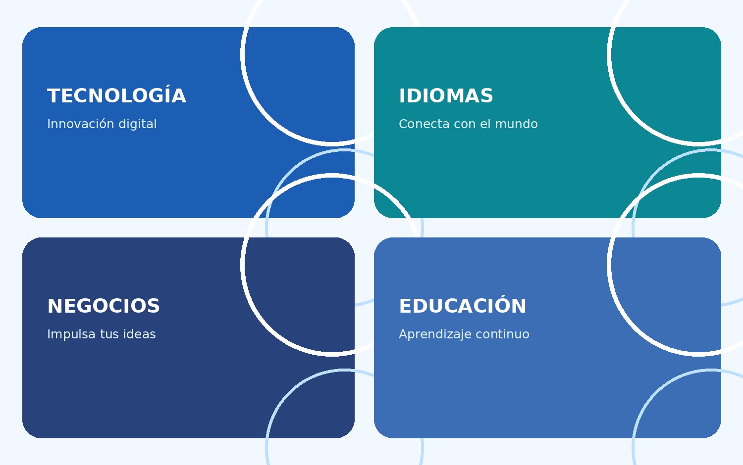 Formación multidisciplinaria
